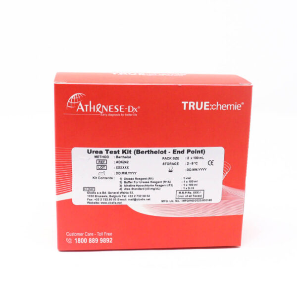 Glucose Test Kit