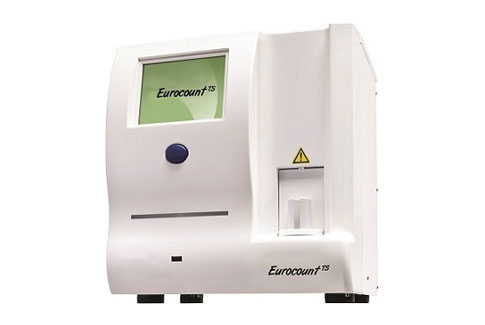 Eurocount TS