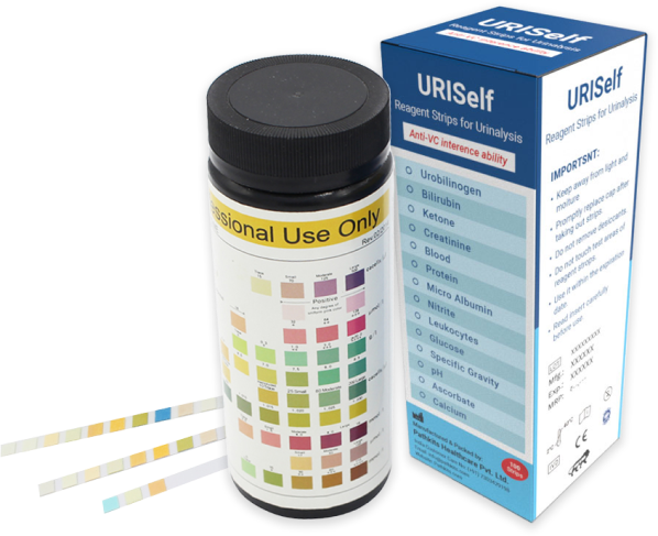 URISelf Total (14 Parameters)